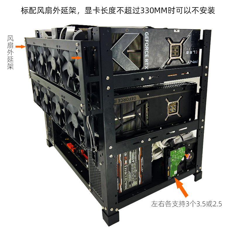แร็ค GPU แบบเปิด วางซ้อนกันได้ - Gpu Mining Rig Frame 8 Gpu บทวิจารณ์และราคา